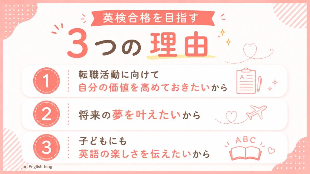 英検合格を目指す3つの理由