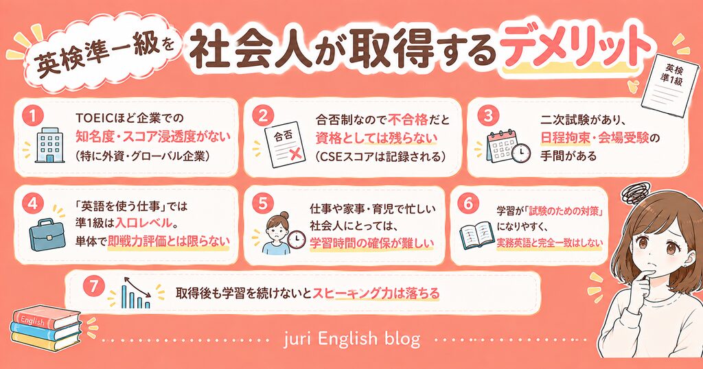 英検準1級のデメリット