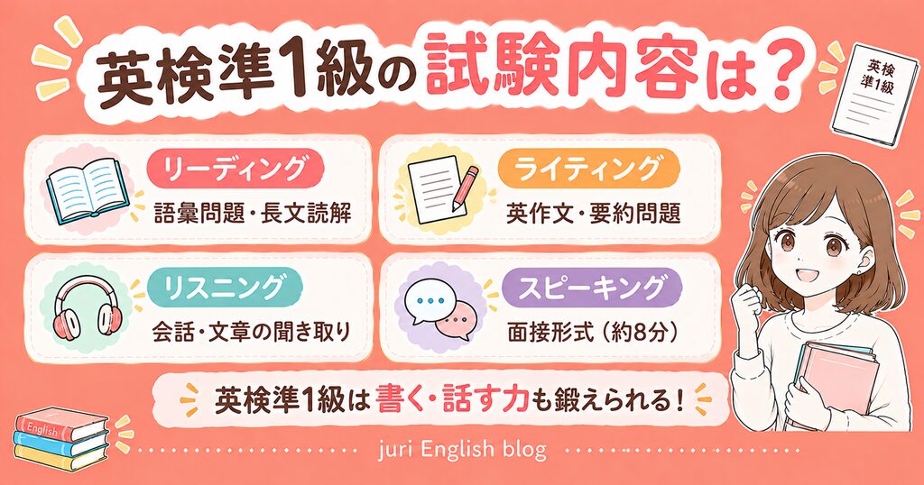 英検準1級の試験内容