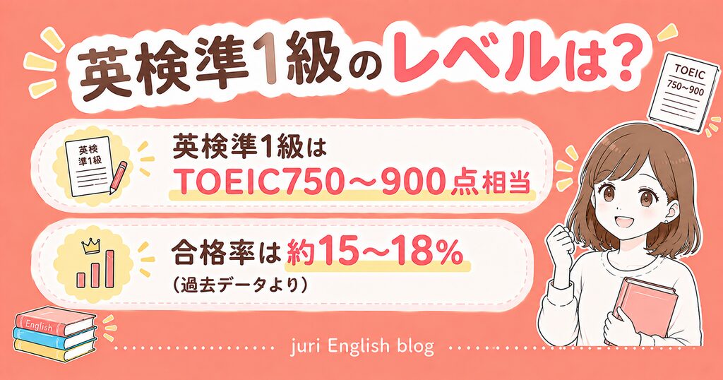 英検準1級のレベル