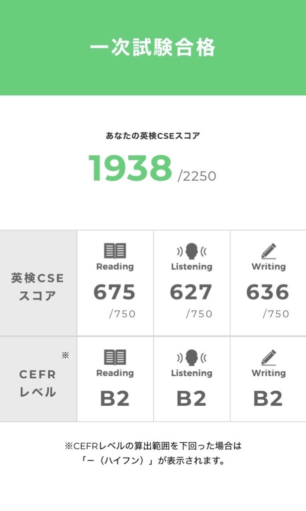 英検準一級・一次試験