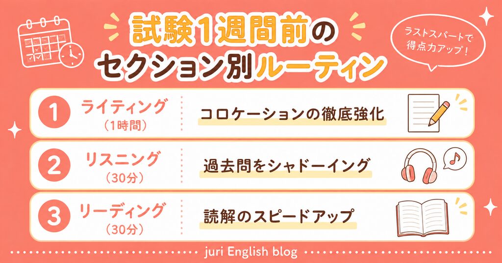 英検準1級:試験1週間前のルーティン
