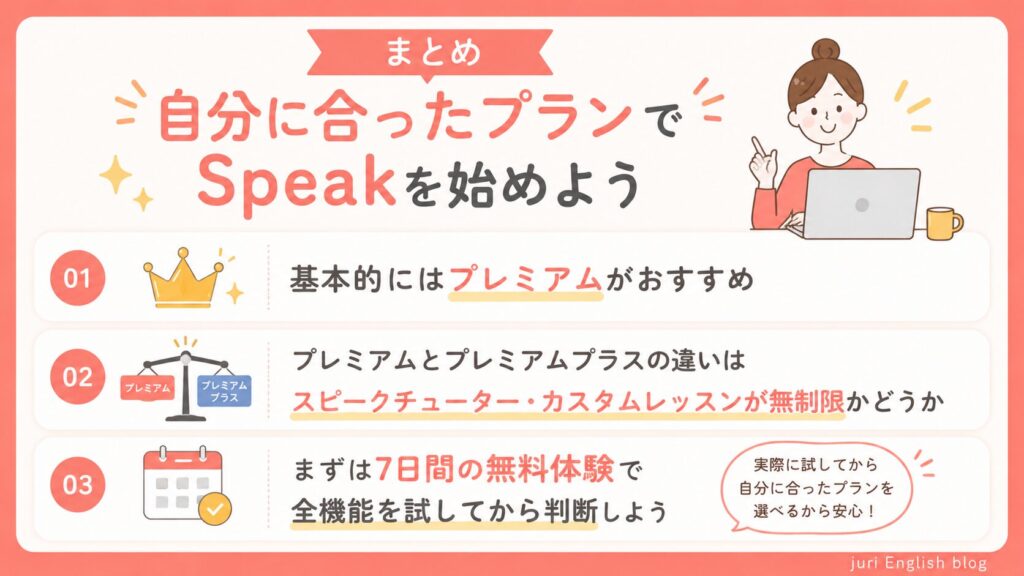 Speak料金プランまとめ