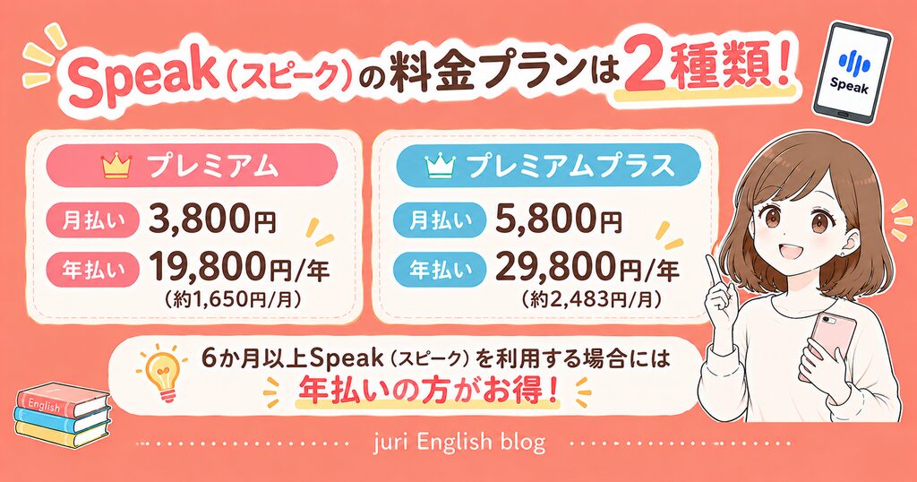 スピーク：料金プラン