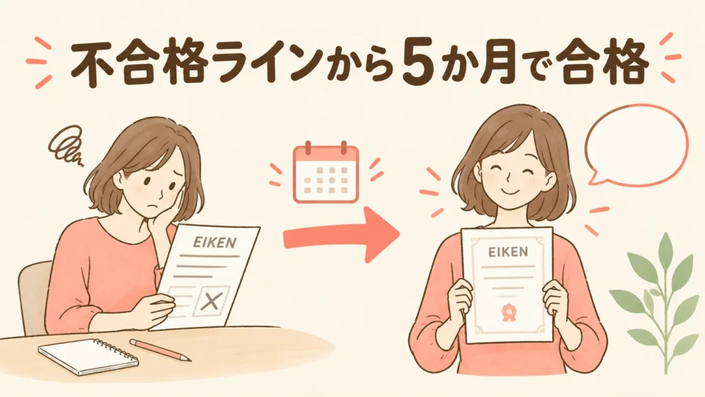 不合格ラインから5か月で合格