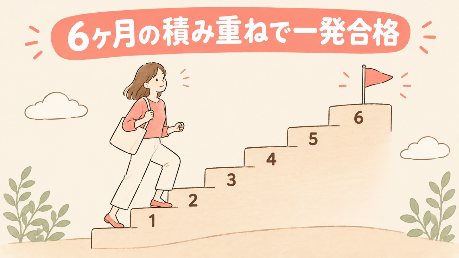 6ヶ月の積み重ねで英検準1級に一発合格