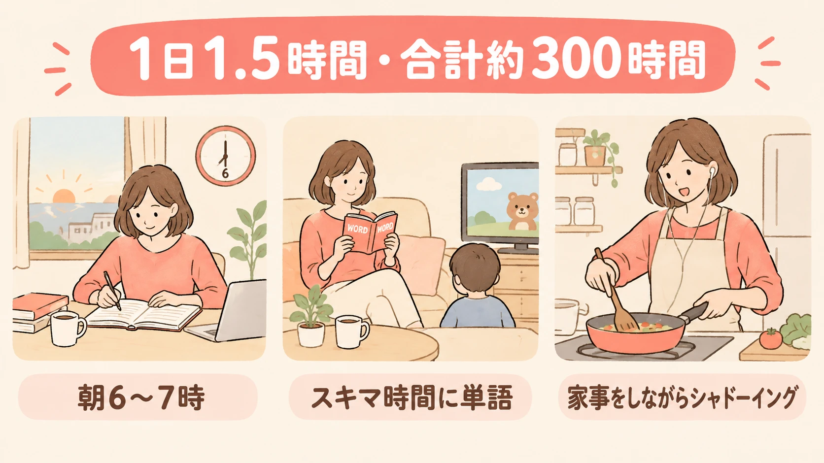 社会人ママの勉強時間 1日1.5時間・合計約300時間