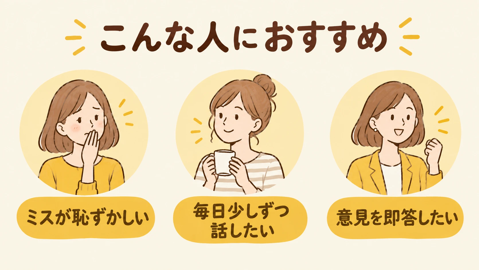 Speakで英検の面接対策をするのがおすすめな人